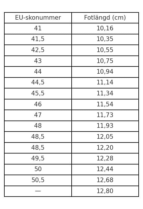 Lennart™ | Håndlagde kvalitetsskinn Oxford-sko